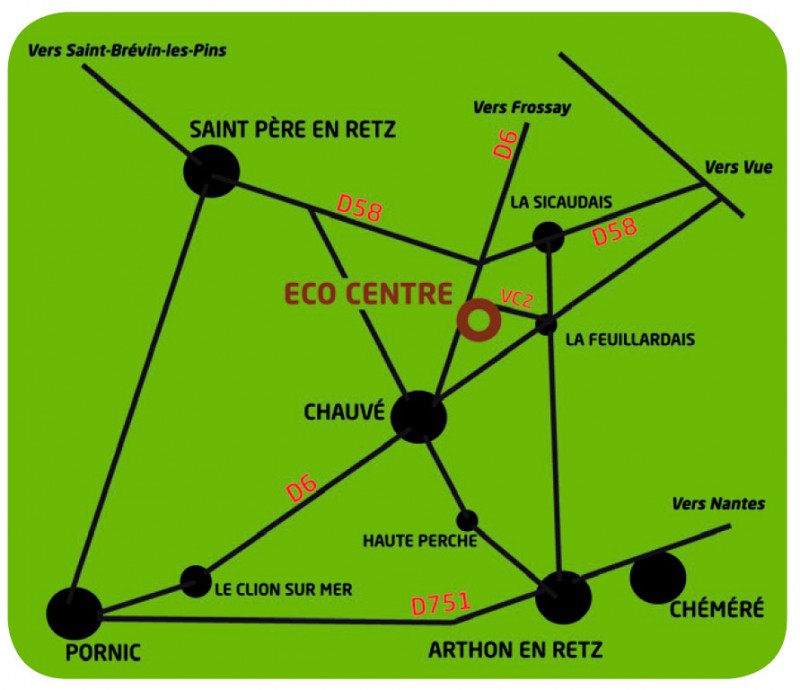 Besuch des Ökozentrums, Ökozentrum, Mülldeponie, Recycling, la sicaudais, arthon, chaumes en retz