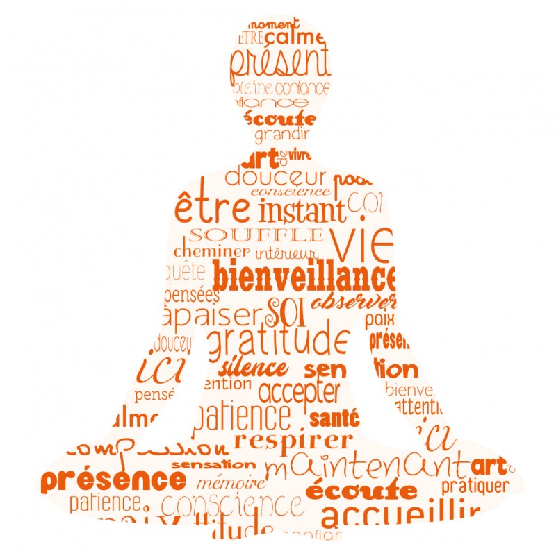 VERS LA MEDITATION