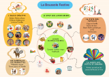 Programme détaillé 1