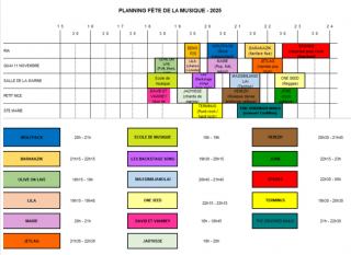 Fête de la musique de Pornic