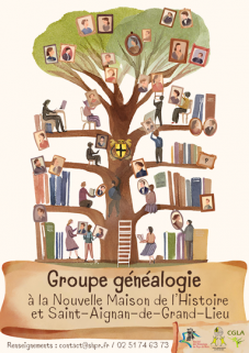 genealogie-54020