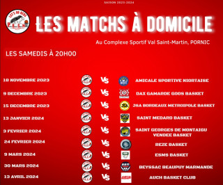 Matchs de Basket Nationale 2 Championnat de France 2023/2024 Pornic
