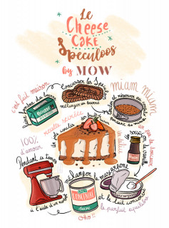 Recettes illustrées