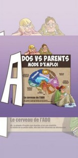 ADOS VS PARENTS  PORNIC