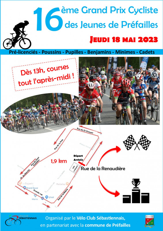 COURSE VELO- GRAND PRIX CYCLISTE DES JEUNES - Préfailles