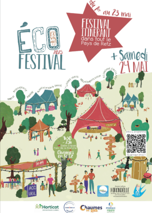 ciné débat: tout est possible pornic eco festival