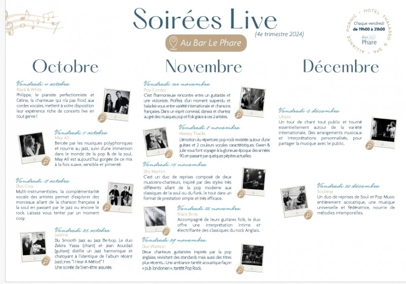 Concert de Honey Tracks  au bar Le Phare Pornic