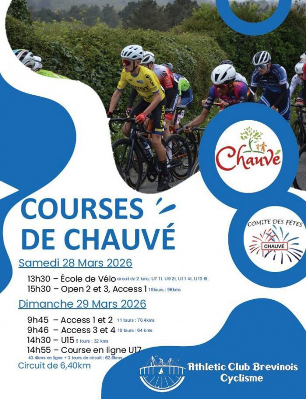Courses Cyclistes chauvé
