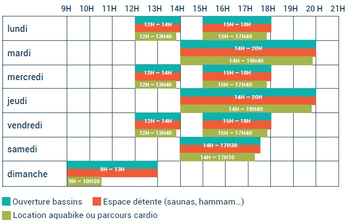 HORAIRES OUVERTURE VACANCES SCOLAIRES