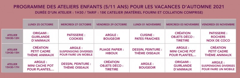 LES ATELIERS D'ANNE-LAURE: CREATION D'OBJETS DECO PORNIC ENFANTS