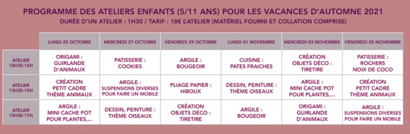 LES ATELIERS D'ANNE-LAURE: CREATION D'OBJETS DECO PORNIC