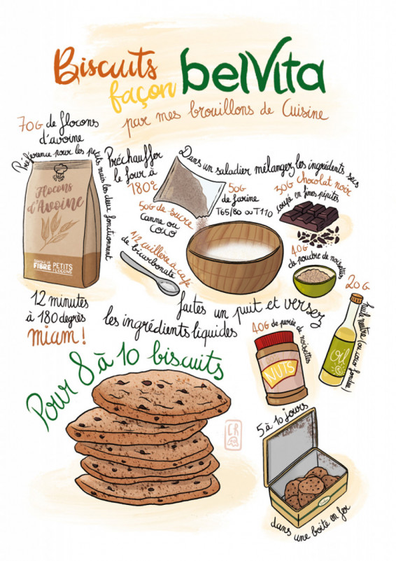 Atelier recette illustrée en cuisine, Ceci Rjass, pornic vieux port, château, plage, mer