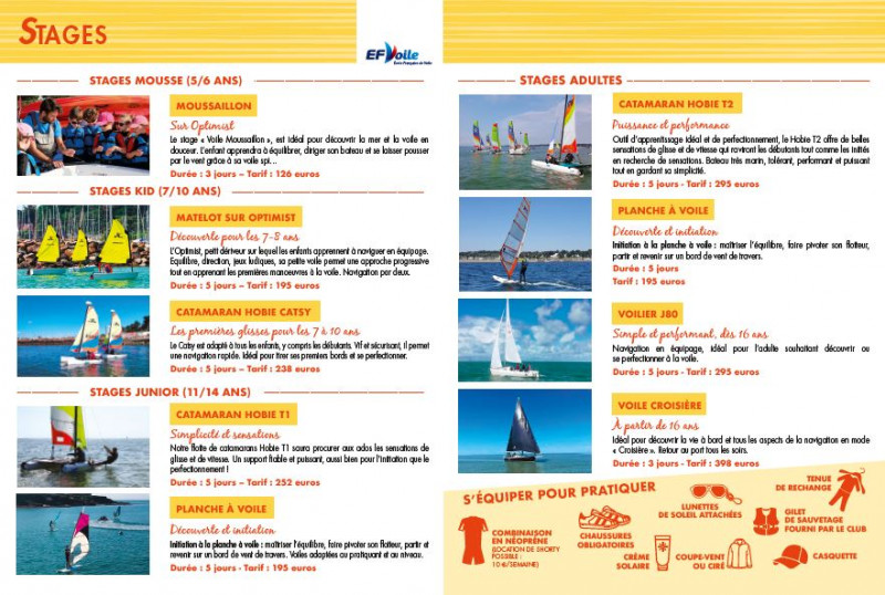 Stage de voile Pornic